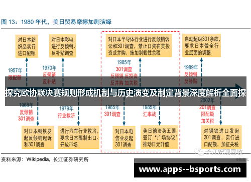 探究欧协联决赛规则形成机制与历史演变及制定背景深度解析全面探