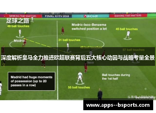 深度解析皇马全力推进欧超联赛背后五大核心动因与战略考量全景