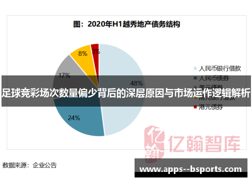 足球竞彩场次数量偏少背后的深层原因与市场运作逻辑解析