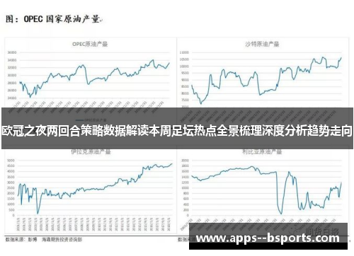 欧冠之夜两回合策略数据解读本周足坛热点全景梳理深度分析趋势走向